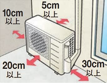 室外機 距離 壁|エアコン室外機の正しい設置位置や室内機との適正距。